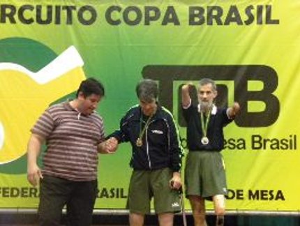 RESULTADO FINAL DA CLASSE 6 MASCULINO DO Paralímpico