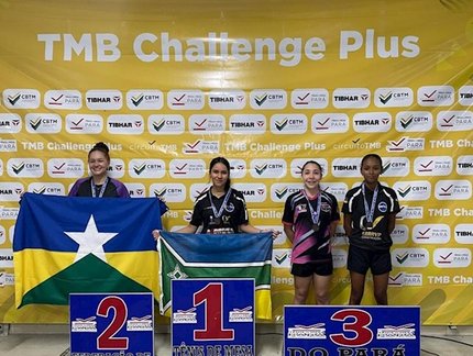Delegação Amapaense de Tênis de Mesa se destaca com 31 medalhas na 5ª Edição do TMB Challenge Plus em Belém
