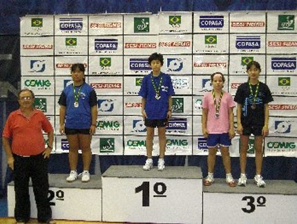 PÓDIO COPA BRASIL RANKING MIRIM FEMININO