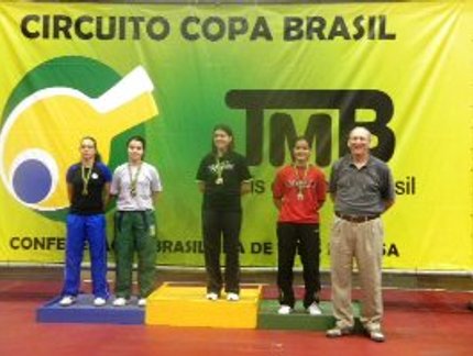 RESULTADO FINAL DO RANKING JUVENTUDE FEMININO DA COPA BRASIL RIO DE JANEIRO