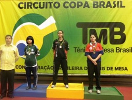 RESULTADO FINAL DO RATING B FEMININO DA COPA BRASIL RIO DE JANEIRO