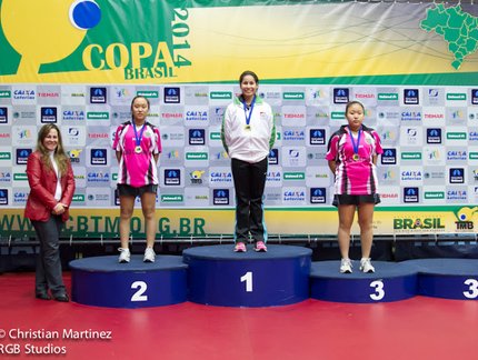 Atleta da FME-Criciúma fatura o Rating B feminino na Copa Brasil em Videira