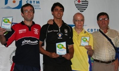 CLUBES PAULISTAS COMANDAM NO RANKING DE EFICIÊNCIA
