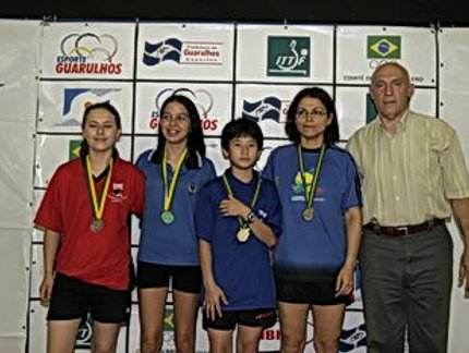 PÓDIO RATING I FEMININO