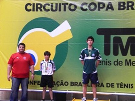 RESULTADO FINAL DO RATING H MASCULINO DA COPA BRASIL RIO DE JANEIRO