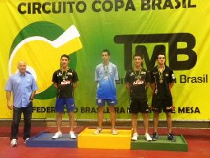 RESULTADO FINAL DO RANKING JUVENIL MASCULINO DA COPA BRASIL RIO DE JANEIRO