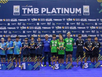 Seleção de Goiás garante medalha de ouro após vencer a Seleção do Paraná no Sub-13 masculino do  TMB Platinum – Campeonato Brasileiro