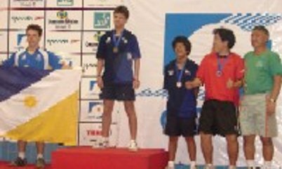 PREMIAÇÃO RATING B MASCULINO