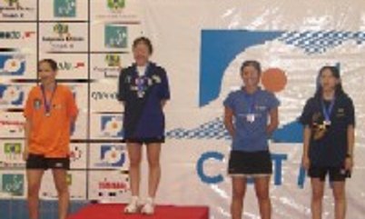 PREMIAÇÃO RANKING JUVENTUDE FEMININO