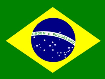 BRASIL TEM CHAVES DURÍSSIMAS NO MUNDIAL JUVENIL