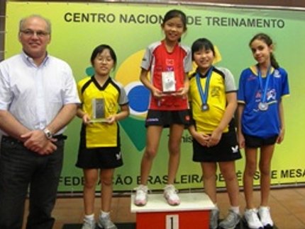 RESULTADO FINAL DO PRÉ-MIRIM FEMININO DO III HOPES