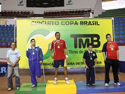 RESULTADO FINAL DA CLASSE 10 COMBINADA DO Paralímpico