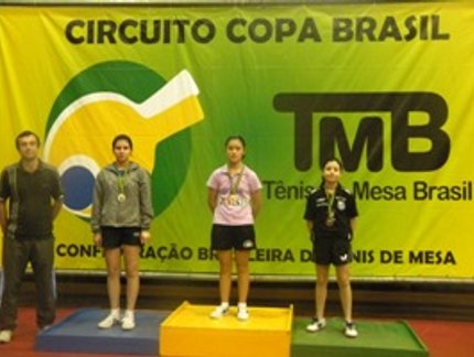 RESULTADO FINAL DO RATING E FEMININO DA COPA BRASIL RIO DE JANEIRO