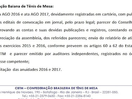 Falta de documentação e ausência de defesa fizeram Federação Baiana ser desfiliada da CBTM