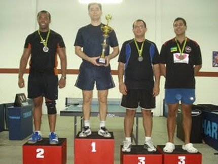 SEGUNDA ETAPA DO SERGIPANO ACONTECE NESSE FINAL DE SEMANA