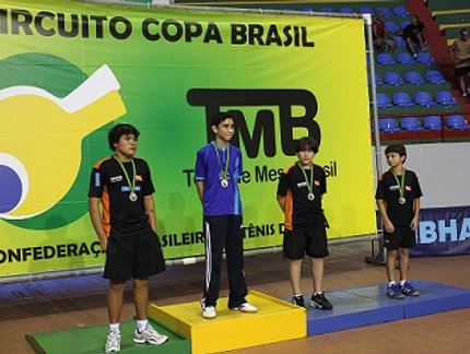 RESULTADO FINAL DO RANKING MIRIM MASCULINO