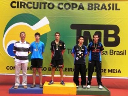 RESULTADO FINAL DO JUVENIL MASCULINO DA COPA BRASIL RIO DE JANEIRO