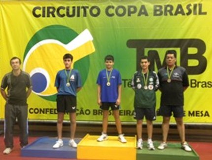 RESULTADO FINAL DO RATING O MASCULINO DA COPA BRASIL RIO DE JANEIRO