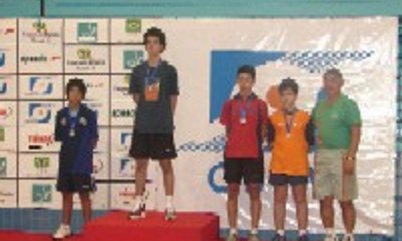 PREMIAÇÃO RANKING INFANTIL MASCULINO