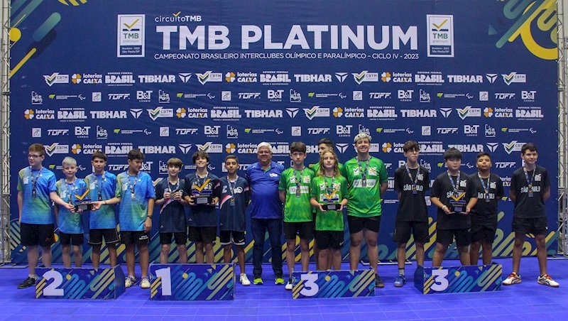 Seleção de Goiás garante medalha de ouro após vencer a Seleção do Paraná no Sub-13 masculino do  TMB Platinum – Campeonato Brasileiro