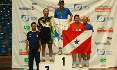 CEARENSE SUPERA CONCORRENTES E FATURA OURO NO RATING D