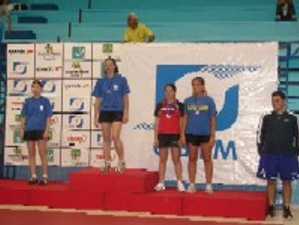 PREMIAÇÃO RATING H FEMININO