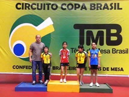 RESULTADO FINAL DO PRÉ-MIRIM FEMININO DA COPA BRASIL RIO DE JANEIRO