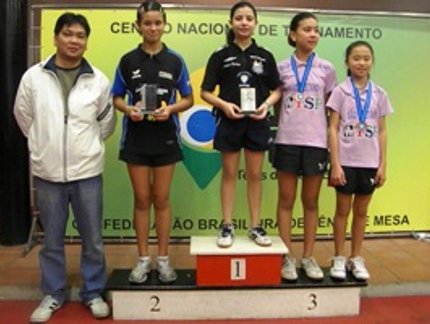 RESULTADO FINAL DO MIRIM FEMININO DO III HOPES