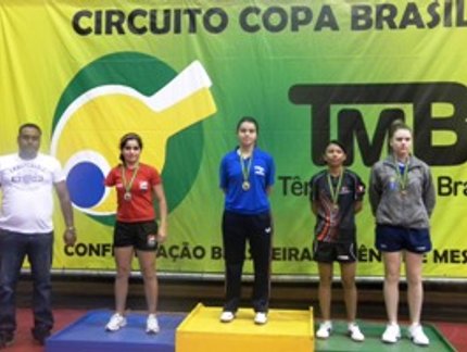 RESULTADO FINAL DO RATING C FEMININO DA COPA BRASIL RIO DE JANEIRO