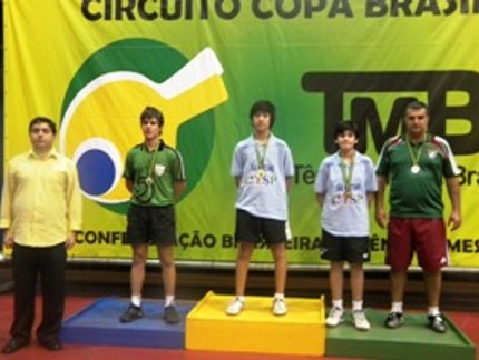 RESULTADO FINAL DO RATING H MASCULINO DA COPA BRASIL RIO DE JANEIRO