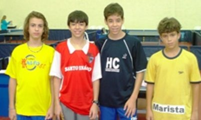 RIO DE JANEIRO CONQUISTA O TÍTULO NO MASCULINO POR EQUIPES
