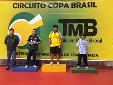 RESULTADO FINAL DO RATING N MASCULINO DA COPA BRASIL RIO DE JANEIRO