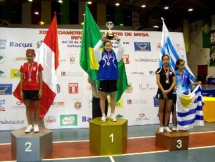 RESULTADOS COMPLETOS DA FASE ELIMINATÓRIA DO INDIVIDUAL DO XIX SUL-AMERICANO