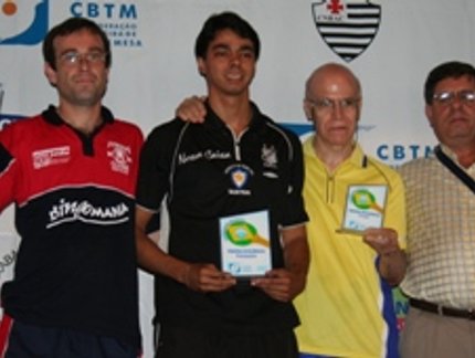 CLUBES PAULISTAS COMANDAM NO RANKING DE EFICIÊNCIA