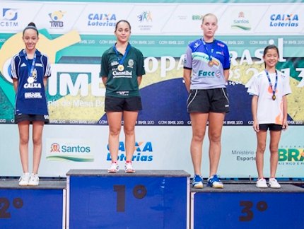 Representante de Santa Bárbara D' Oeste leva o ouro no Rating E