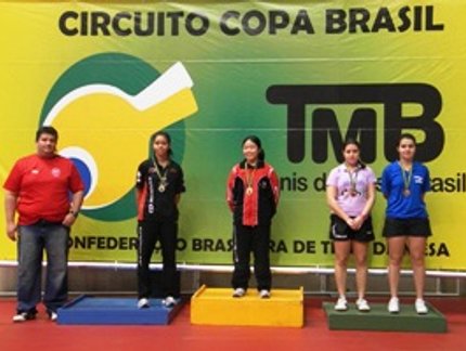 RESULTADO FINAL DO RATING B FEMININO DA COPA BRASIL RIO DE JANEIRO
