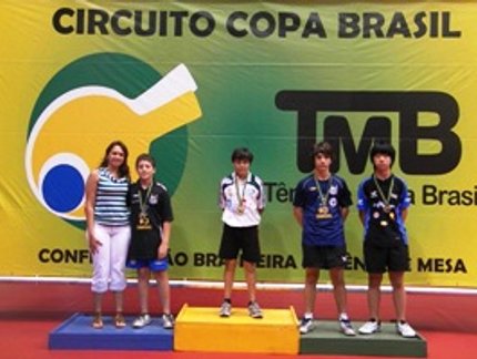 RESULTADO FINAL DO MIRIM MASCULINO DA COPA BRASIL RIO DE JANEIRO