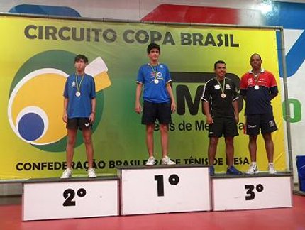 RESULTADO FINAL DO RATING L MASCULINO DA COPA BRASIL MARÍLIA