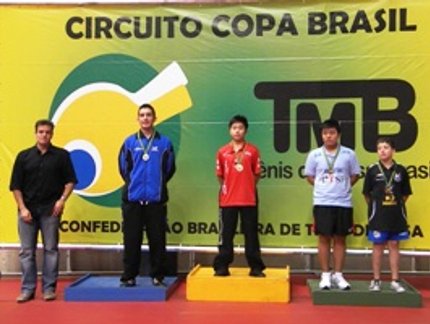 RESULTADO FINAL DO RATING G MASCULINO DA COPA BRASIL RIO DE JANEIRO