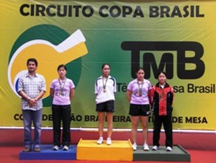 RESULTADO FINAL DO JUVENIL FEMININO DA COPA BRASIL RIO DE JANEIRO