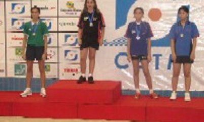 PREMIAÇÃO RANKING MIRIM FEMININO