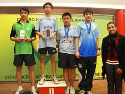 RESULTADO FINAL DO INFANTIL MASCULINO DO III HOPES