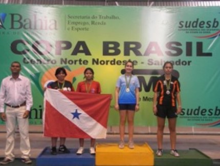 RESULTADO FINAL DO RATING H FEMININO DA COPA BRASIL SALVADOR