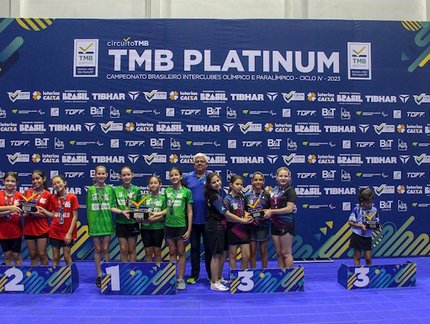 Seleção de Santa Catarina conquista o ouro da categoria Sub-11 do TMB Platinum – Campeonato Brasileiro