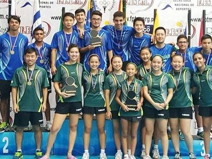 Sul-Americano juvenil e infantil: Brasil fatura todos os títulos por equipes