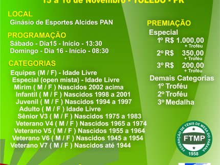 Segunda edição da Copa Kimura será realizada em Novembro, no Paraná