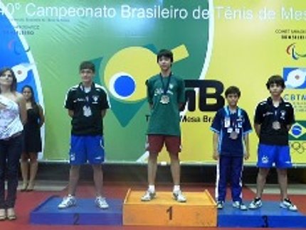 VÍDEOS DAS PREMIAÇÕES DO RANKING E RATING