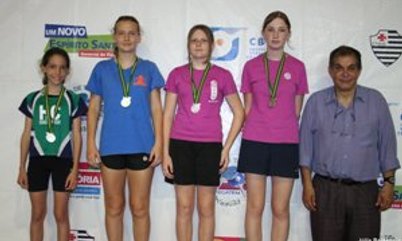 ATLETA DE JOINVILE CAMPEÃ BRASILEIRA EM RATING I
