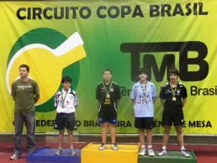 RESULTADO FINAL DO RANKING MIRIM MASCULINO DA COPA BRASIL RIO DE JANEIRO