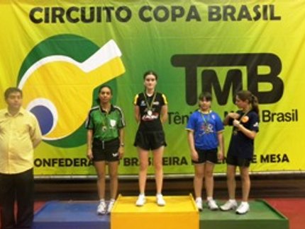RESULTADO FINAL DO RATING J FEMININO DA COPA BRASIL RIO DE JANEIRO
